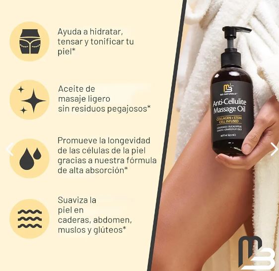 Pack 2 Aceites Masaje Corporal Reafirma