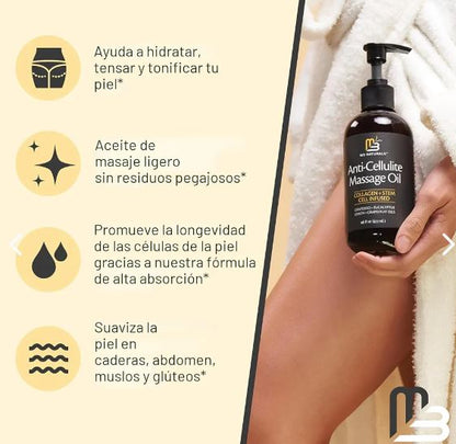 Pack 2 Aceites Masaje Corporal Reafirma
